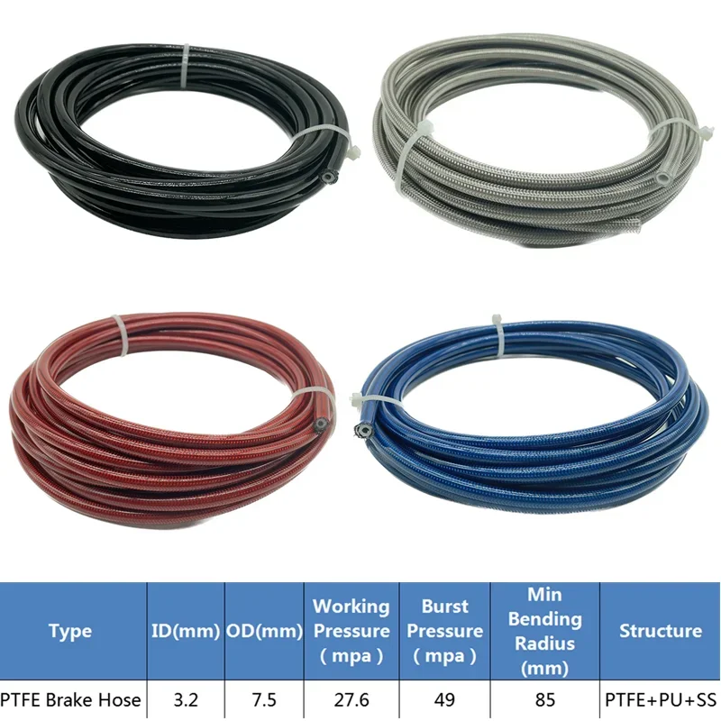Mangueira de Freio Trançada de - Ptfe Tape Thread avaliação e preço
