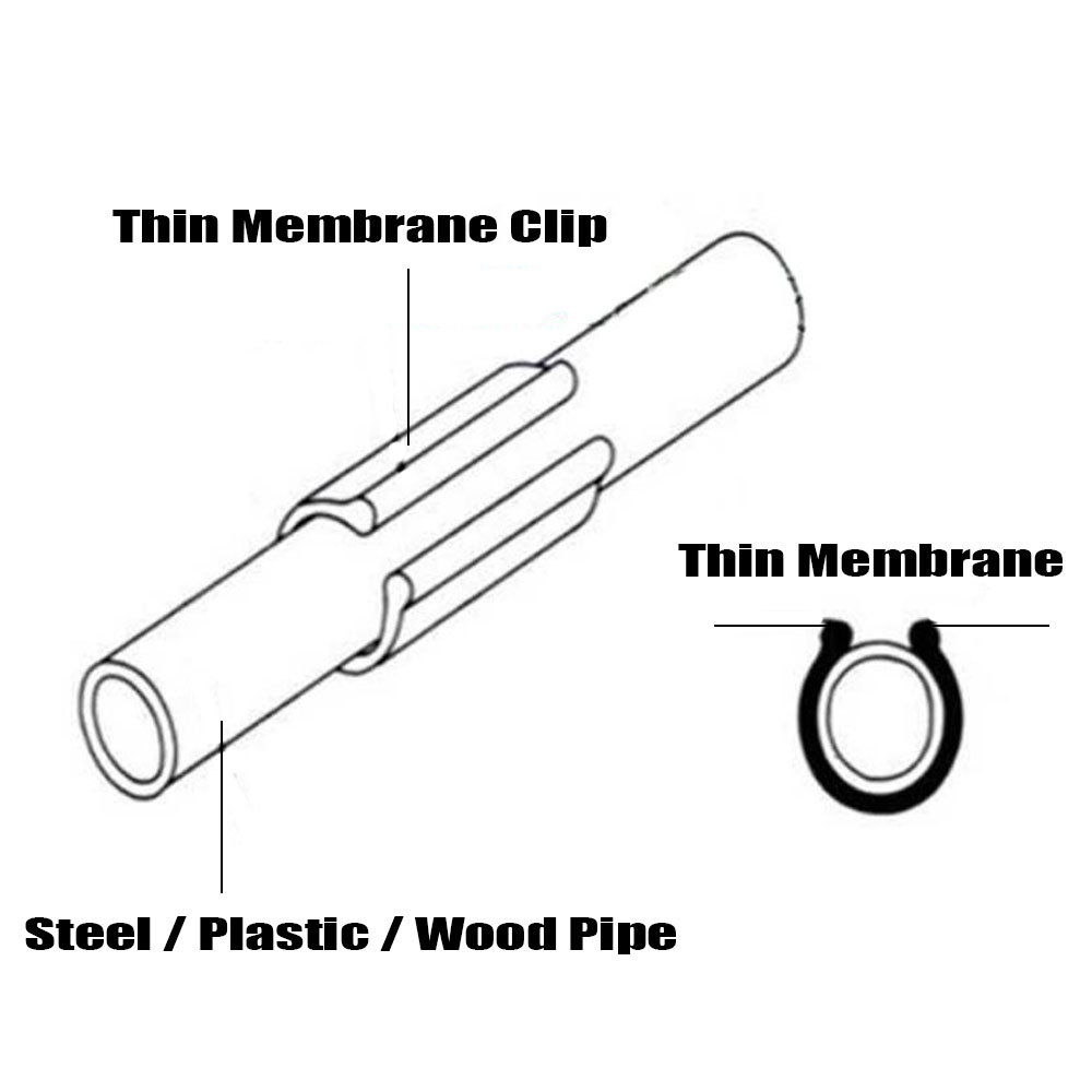 20-50 pces 19/20/22/25/28mm cl - Plastic Pipe Clip avaliação e preço