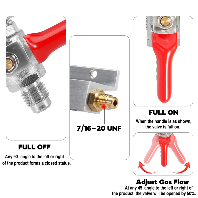 Distribuidor de Gás IMAICTUU 4 - Push Fit Connector avaliação e preço