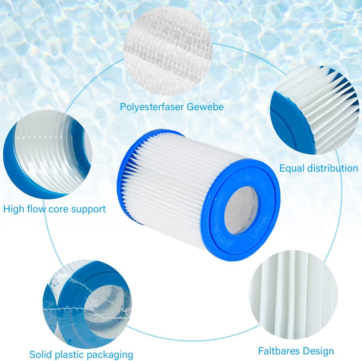 Cartucho de filtro para Bestwa - Basin Mixer Cartridge avaliação e preço