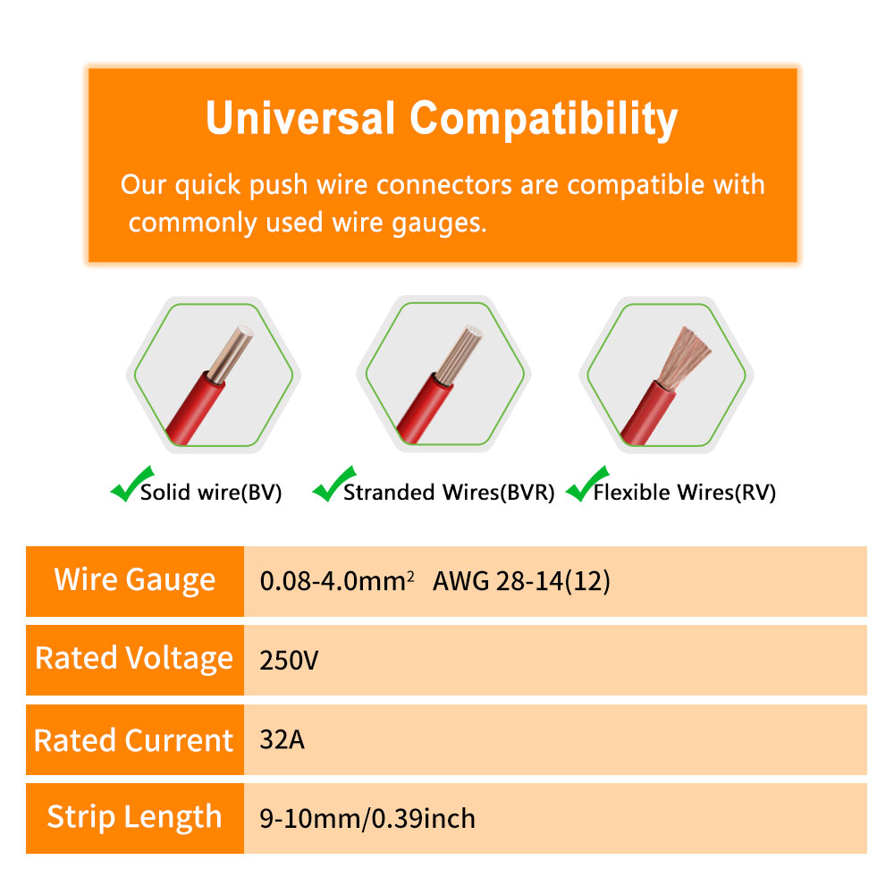 Conector de Fio Compacto Unive - Push Fit Connector avaliação e preço