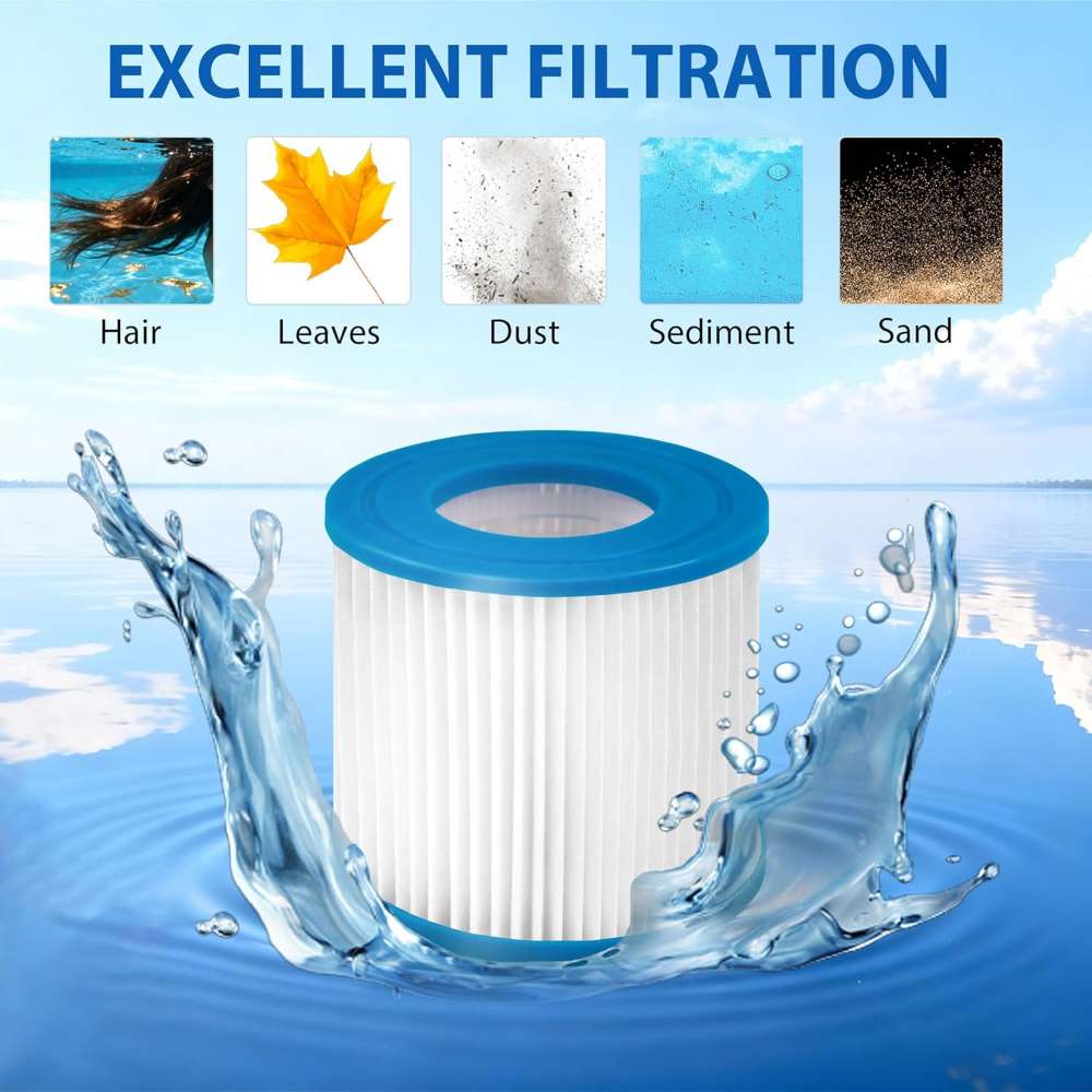 Cartucho de Filtro para Piscin - Basin Mixer Cartridge avaliação e preço