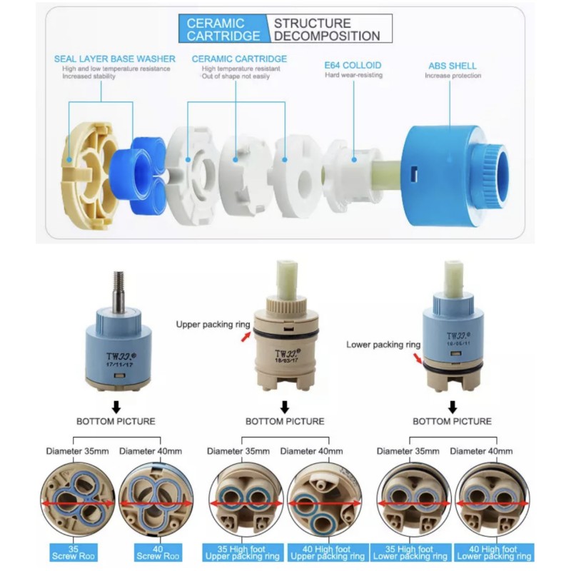 Válvula Misturadora para Torne - Basin Mixer Cartridge avaliação e preço